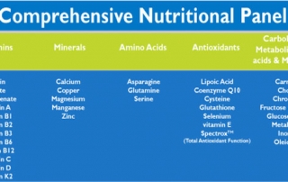 MicroNutrient Testing | Comprehensive Nutritional Panel | Simon Wellness Consulting